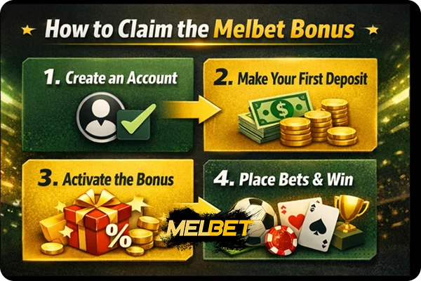 How to Claim Bonus